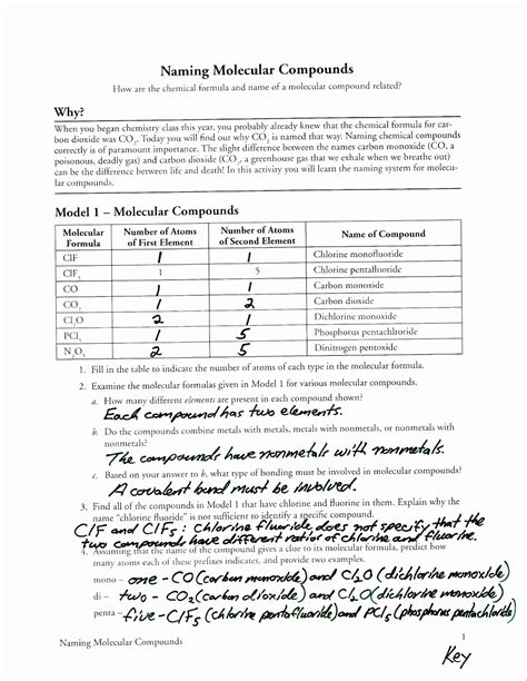 Naming Molecular Compounds Worksheet Answers Pogil — db-excel.com